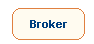 Broker