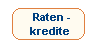 Ratenkredite